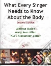 Malde Melissa, Allen Maryjean, Zeller Kurt Alexander, Conable Barbara (CON), Nichols T. Richard (CON)
