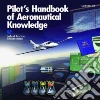 Federal Aviation Administration