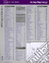 American Medical Association (COR)