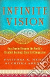 Mehta Pavithra K., Shenoy Suchitra