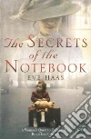 Haas Eve
