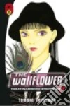 Hayakawa Tomoko
