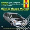Haynes Manuals (COR)