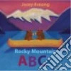 Asnong Jocey (ILT)