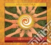 Sarita Mahasatvaa Ma Ananda, Presence (CON)