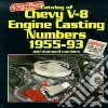 Cars & Parts Magazine