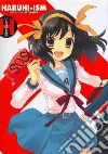 Ito Noizi