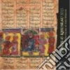Hossain Shakeel (EDT), Aga Khan Trust for Culture (COR)