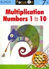 Kumon Publishing (COR)