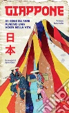 Moscatello Antonio