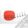 Birkhauser (EDT)