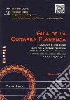 Leiva David