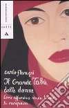 Carlo Flamigni