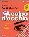 Vaccaro Silvia