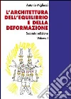 Migliacci Antonio