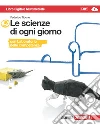 Tibone Federico