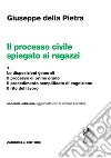 Della Pietra Giuseppe