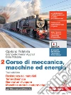 Pidatella Cipriano; Ferrari Aggradi Giampietro; Pidatella Delia