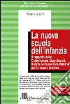 Loschi Tiziano