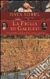 Sobel Dava