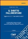 Di Pace Massimiliano