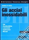 Di Caprio Gabriele