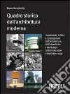 Guardavilla Bruno