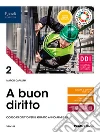 Capiluppi Marco