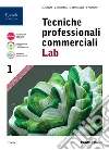 Astolfi Eugenio; Montagna Gloria; Bertoglio Pietro; Rascioni Stefano; Bertagnoli Elisa; Palacino Biagio