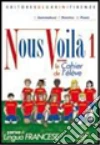 Sommadossi Carla, Riontino Fran�oise, Pisani Gianna