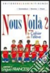 Sommadossi Carla, Riontino Fran�oise, Pisani Gianna