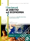 REDAZIONE GIURIDICA SIMONE