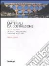 Bertolini Luca