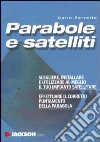 Perretta Carlo