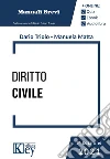 Triolo Dario Primo; Matta Manuela Maria Lina