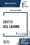 Rinaldi Manuela