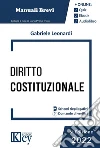 Leonardi Gabriele