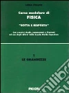 Follini Luisa