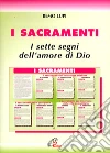 Lupi Remo