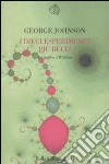 Johnson George