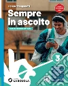 MANGANOTTI RENATO  