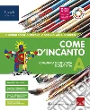 Giorgi Rossi Flaminia; Pezone Giulia; Scarpati Irene