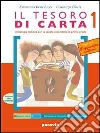 Bertolucci Ermanno, Floris Costanza