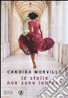 Morvillo Candida