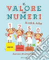 Adler David A.