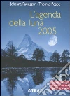 Paungger Johanna - Poppe Thomas