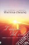 Cheung Theresa