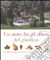 Tibiletti Elena