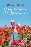 Martina Di Siracusa