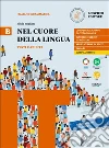 Fogliato Silvia